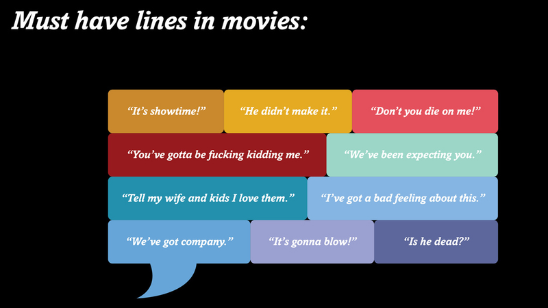 Illustration for article titled Sexist Hollywood Movie Clichés Look Much Prettier In Well-Designed Chart Form